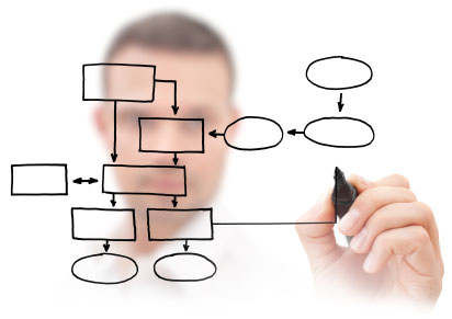 Innovación Abierta en ISEA